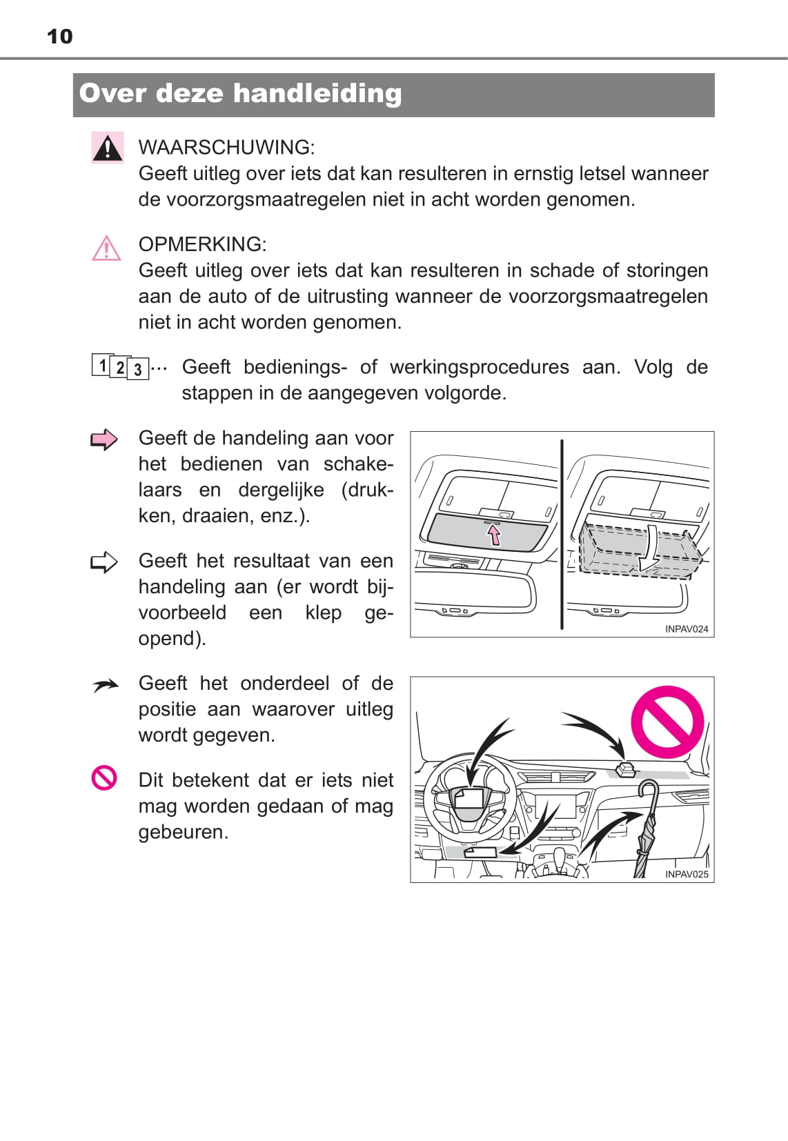 2016 Toyota Avensis Owner's Manual | Dutch