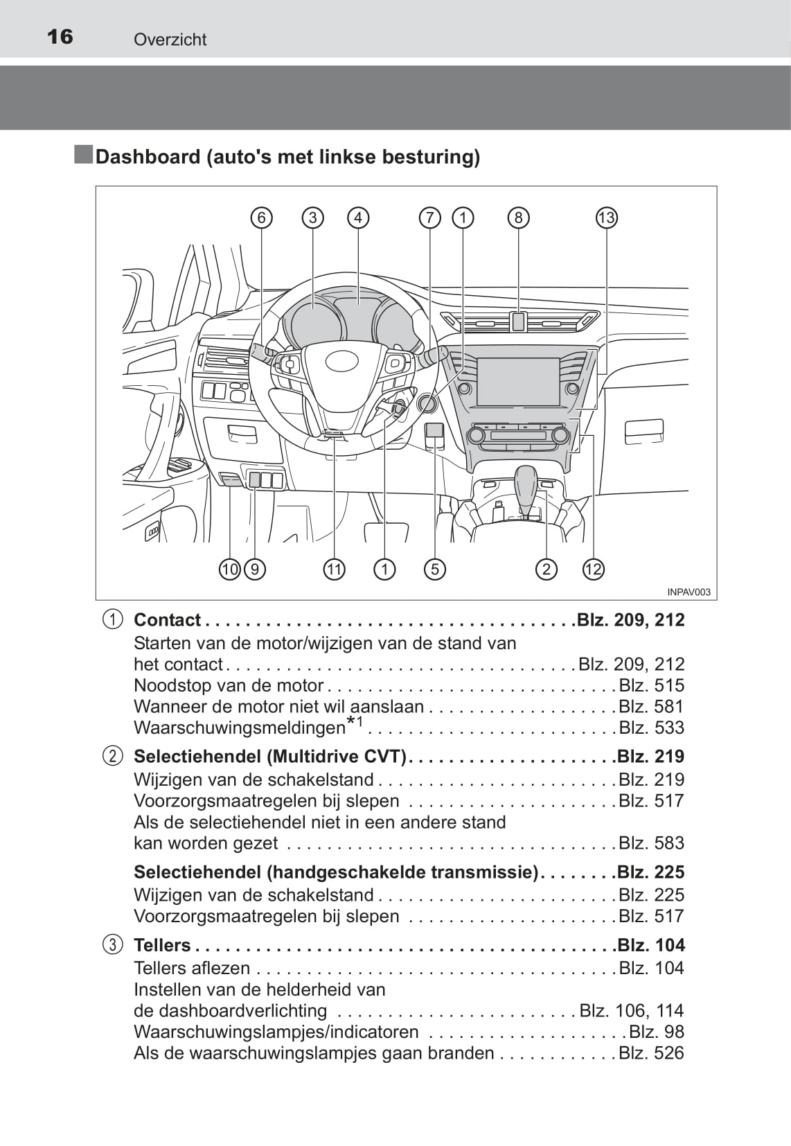 2016 Toyota Avensis Owner's Manual | Dutch – Car Manuals