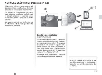 2011-2015 Renault Fluence Z.E. Manuel du propriétaire | Espagnol