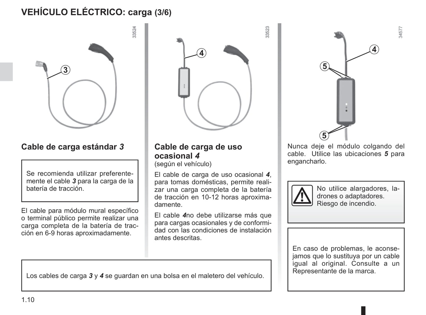 2012-2013 Renault Fluence Z.E. Owner's Manual | Spanish