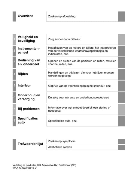 2013-2014 Toyota Hilux Gebruikershandleiding | Nederlands