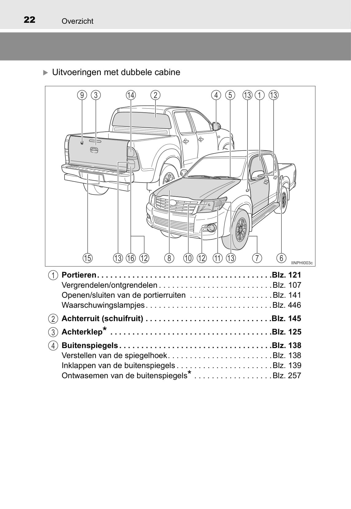 2013-2014 Toyota Hilux Gebruikershandleiding | Nederlands