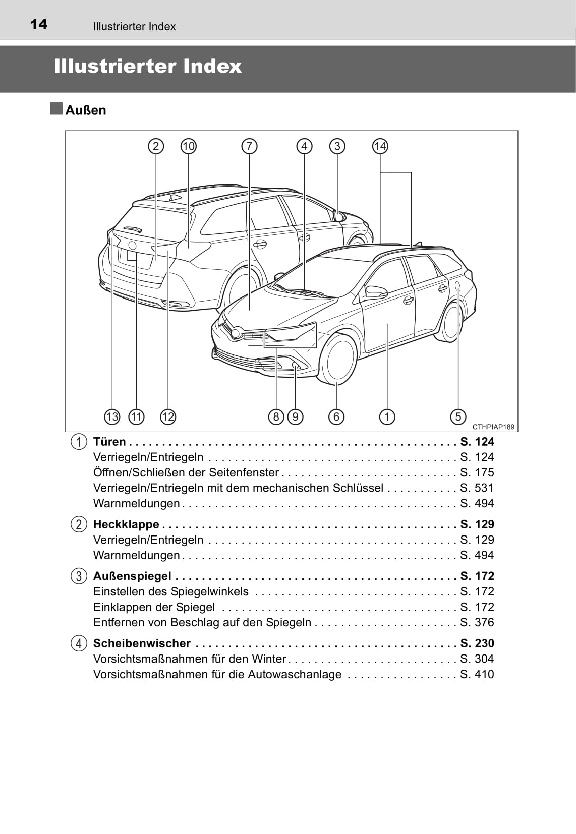 2015-2016 Toyota Auris Hybrid Touring Sports Gebruikershandleiding | Duits