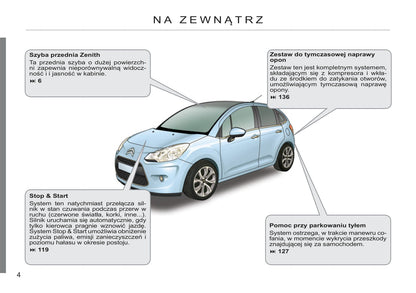 2011-2013 Citroën C3 Gebruikershandleiding | Pools