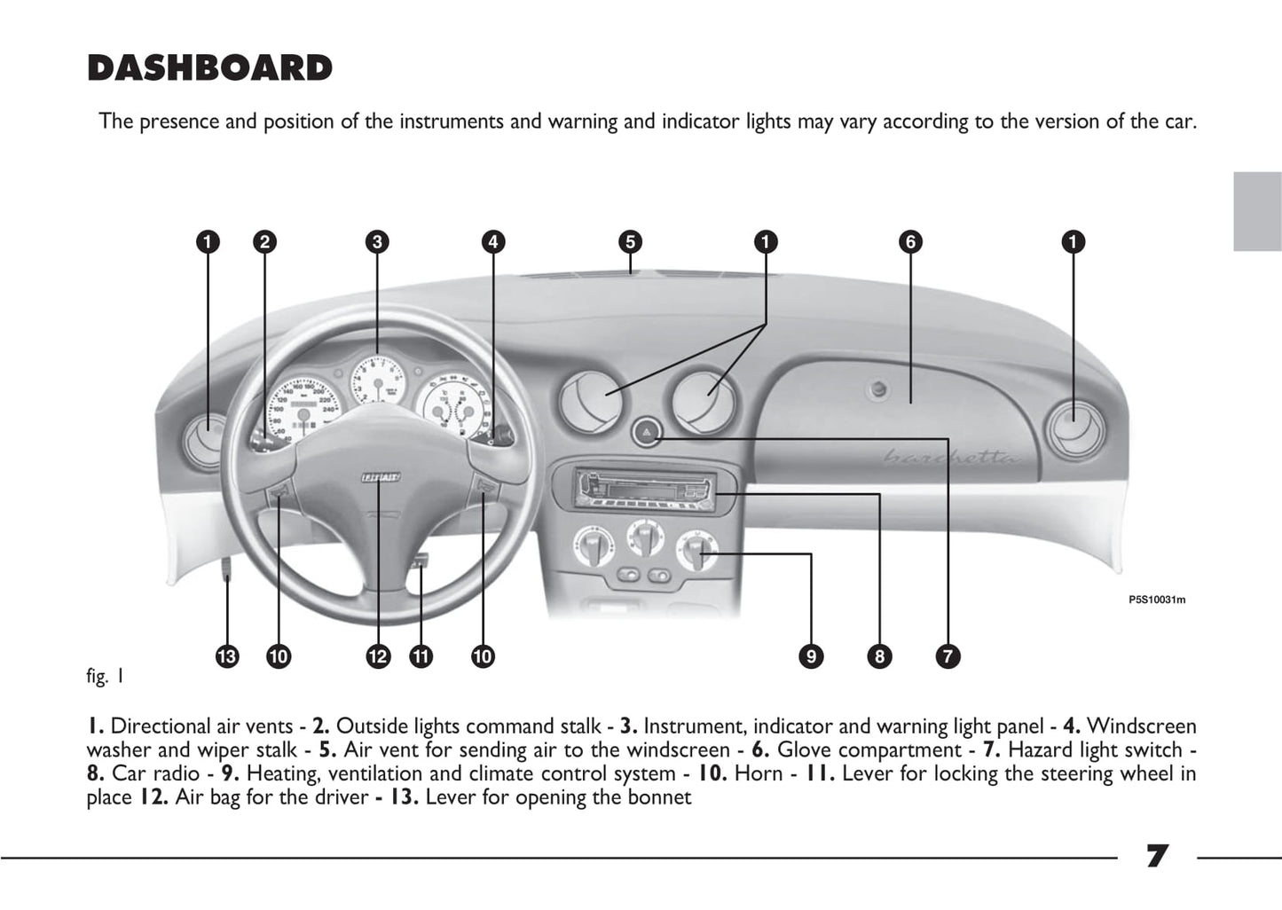 2003-2004 Fiat Barchetta Owner's Manual | English