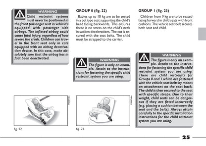 2003-2004 Fiat Barchetta Owner's Manual | English