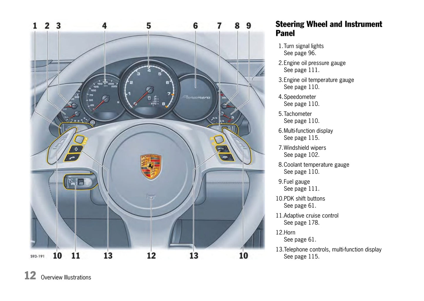 2009-2013 Porsche Panamera Bedienungsanleitung | Englisch