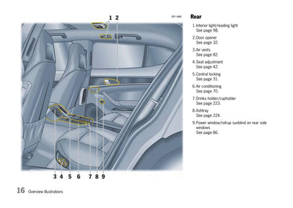2009-2013 Porsche Panamera Gebruikershandleiding | Engels