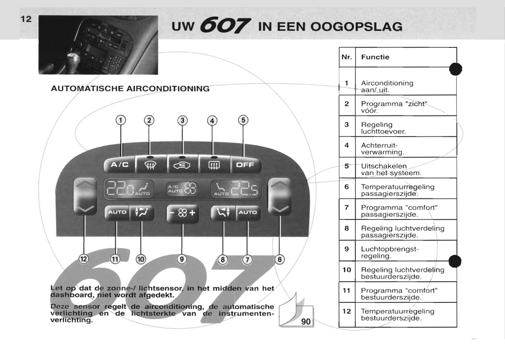 2000-2001 Peugeot 607 Gebruikershandleiding | Nederlands – Car Manuals