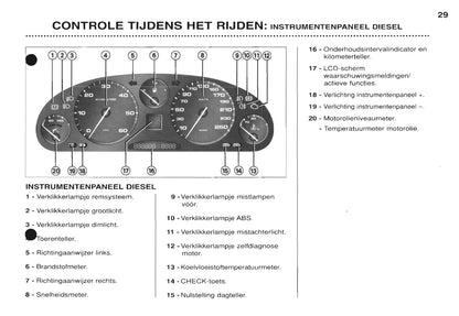 2000-2001 Peugeot 607 Owner's Manual | Dutch