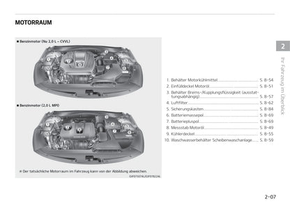 2015-2018 Kia Optima Manuel du propriétaire | Allemand