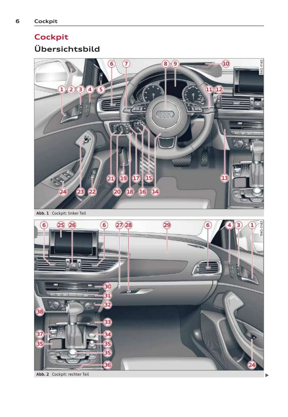 2012-2014 Audi A6/S6 Owner's Manual | German
