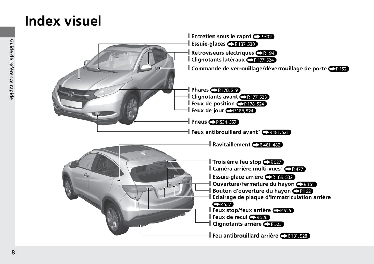 2015-2016 Honda HR-V Bedienungsanleitung | Französisch