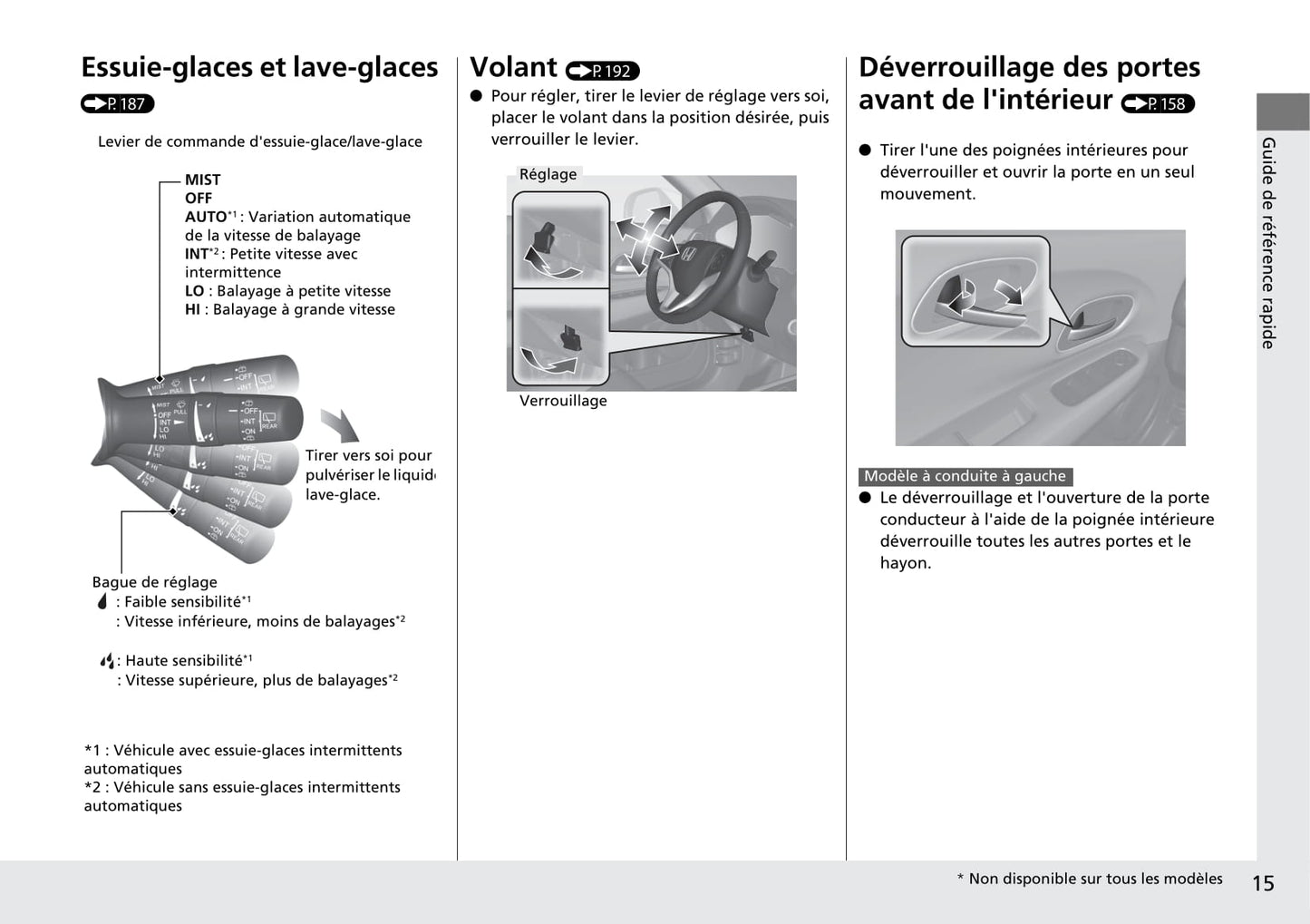 2015-2016 Honda HR-V Owner's Manual | French