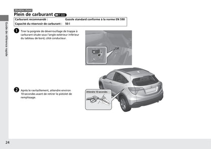 2015-2016 Honda HR-V Gebruikershandleiding | Frans