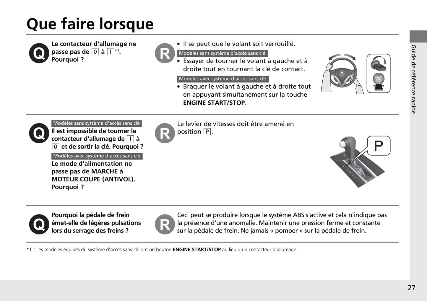 2015-2018 Honda HR-V Manuel du propriétaire | Français