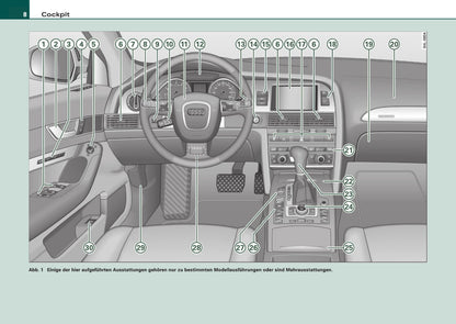2008-2011 Audi A6 Bedienungsanleitung | Deutsch