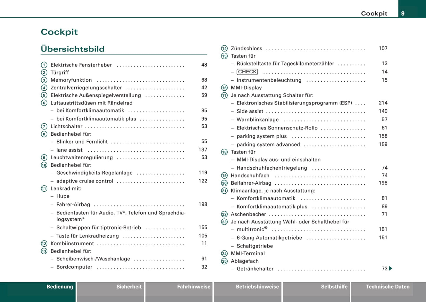 2008-2011 Audi A6 Gebruikershandleiding | Duits