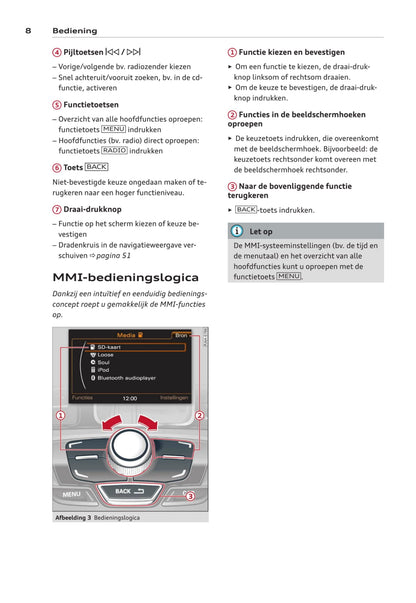 Audi MMI Handleiding 2013