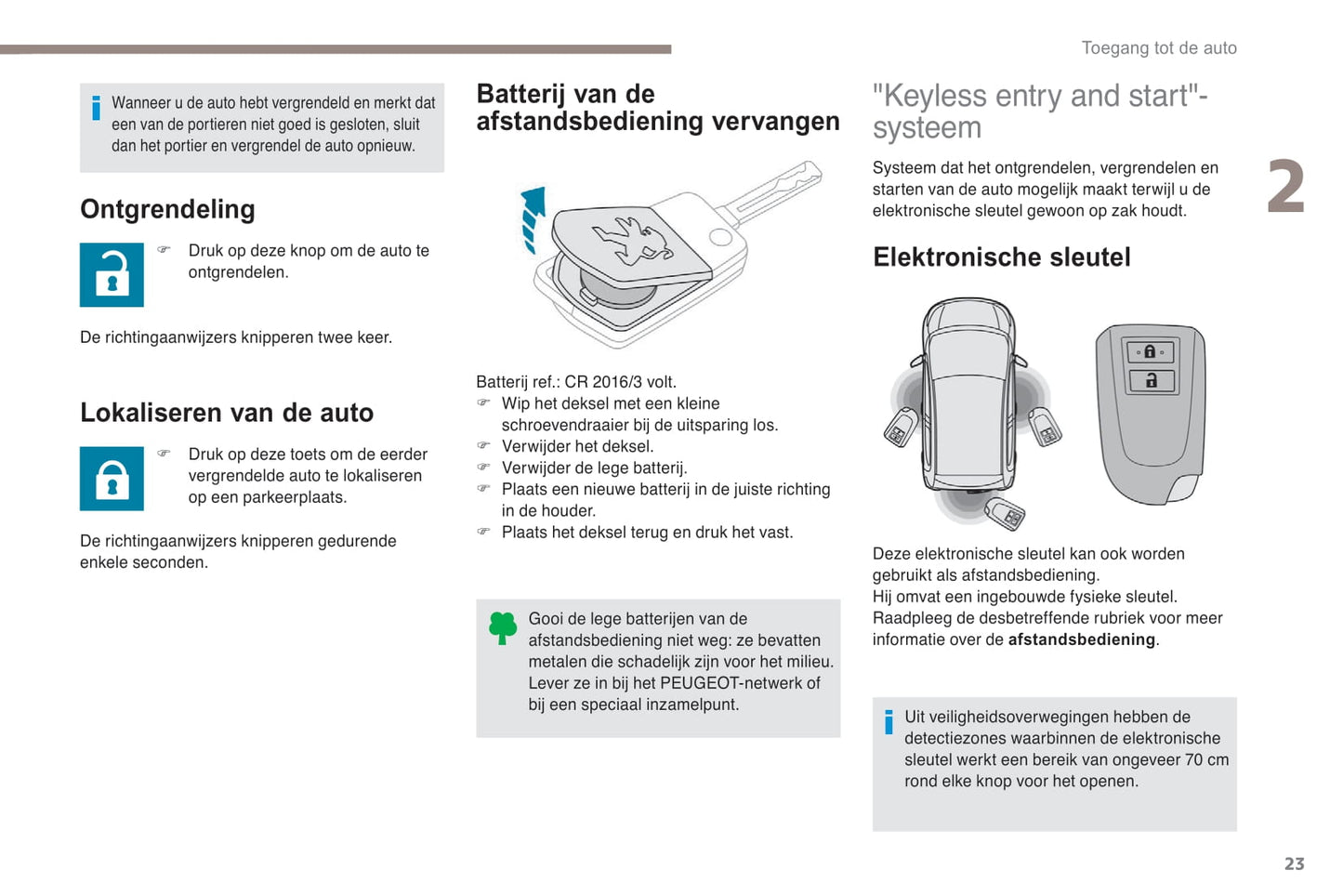 2018-2022 Peugeot 108 Gebruikershandleiding | Nederlands