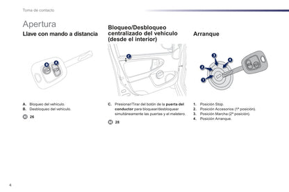 2012-2014 Peugeot 107 Gebruikershandleiding | Spaans