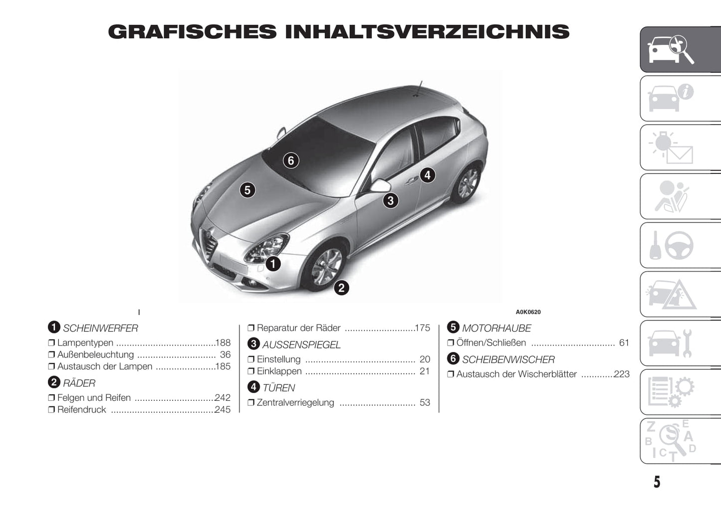 2012-2014 Alfa Romeo Giulietta Bedienungsanleitung | Deutsch