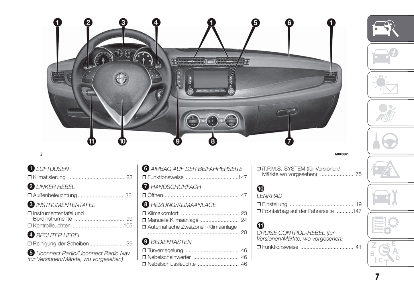 2012-2014 Alfa Romeo Giulietta Gebruikershandleiding | Duits