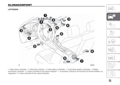 2012-2014 Alfa Romeo Giulietta Owner's Manual | German
