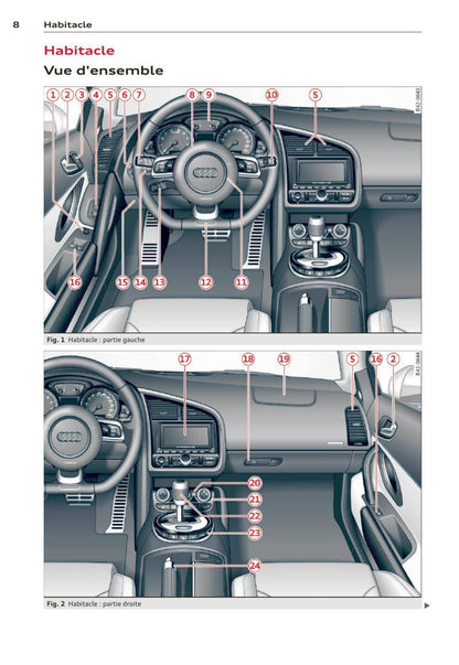 2012-2015 Audi R8/R8 Coupé Owner's Manual | French