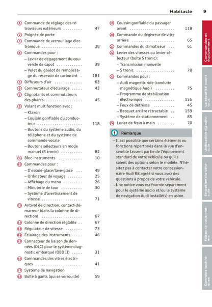 2012-2015 Audi R8/R8 Coupé Owner's Manual | French