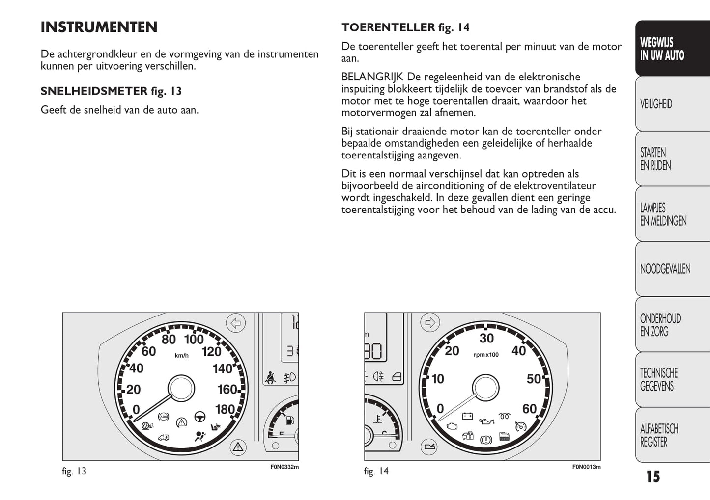 2012-2013 Fiat Ducato Owner's Manual | Dutch
