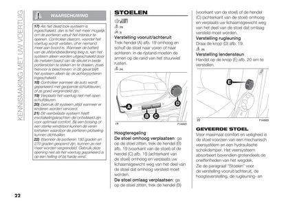 2021-2022 Fiat E-Ducato Bedienungsanleitung | Niederländisch