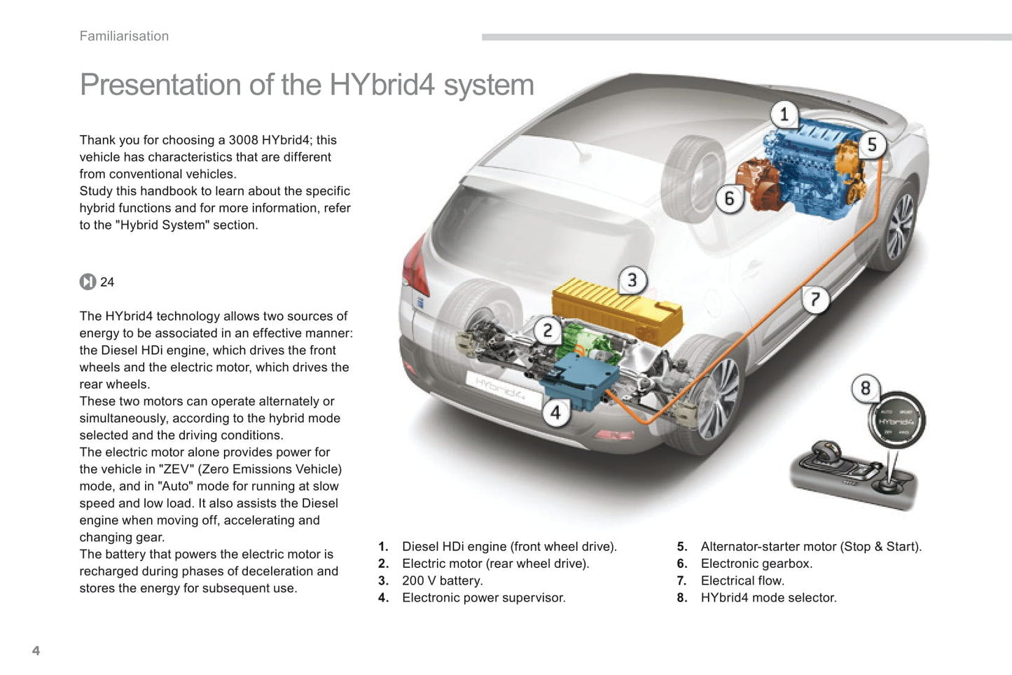 2013-2015 Peugeot 3008 HYbrid4 Bedienungsanleitung | Englisch