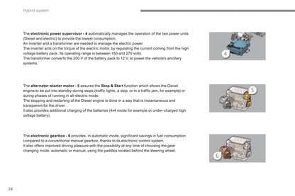 2013-2015 Peugeot 3008 HYbrid4 Gebruikershandleiding | Engels