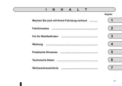 2012-2013 Renault Wind Gebruikershandleiding | Duits