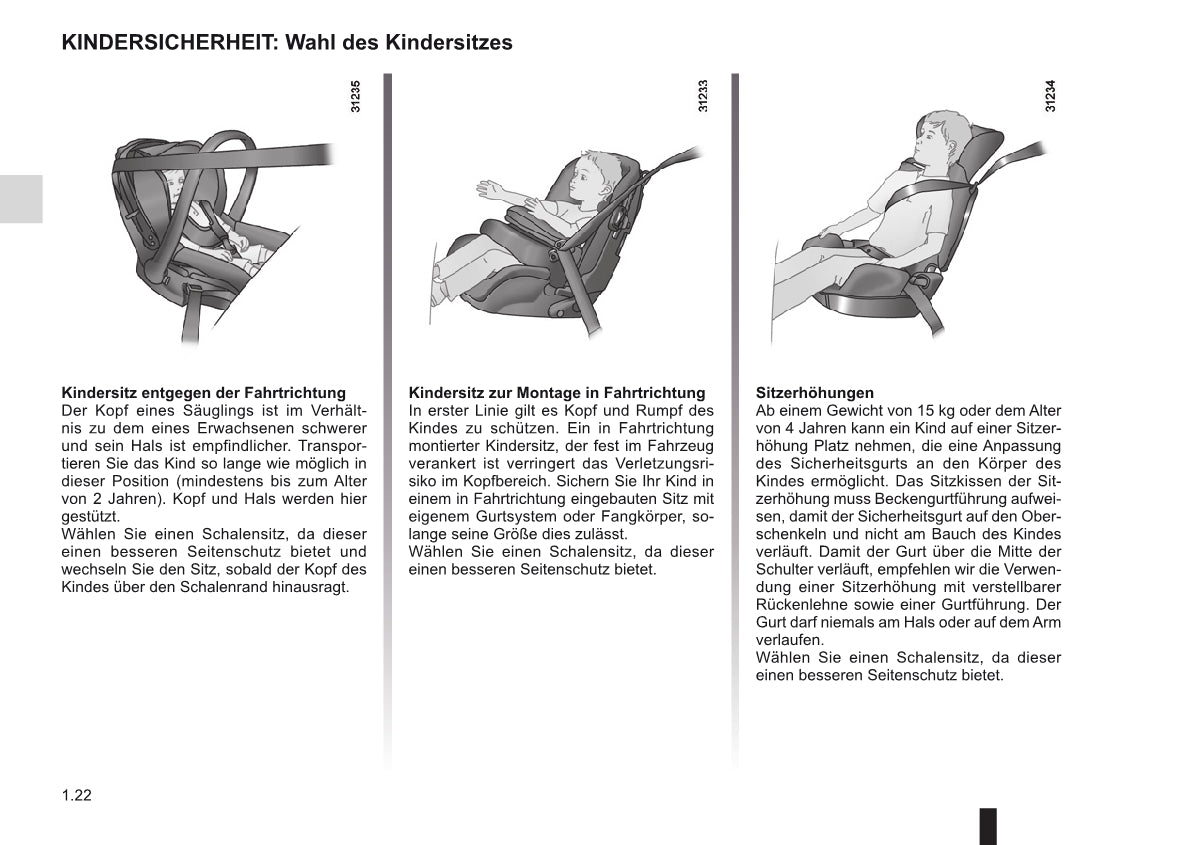 2012-2013 Renault Wind Bedienungsanleitung | Deutsch