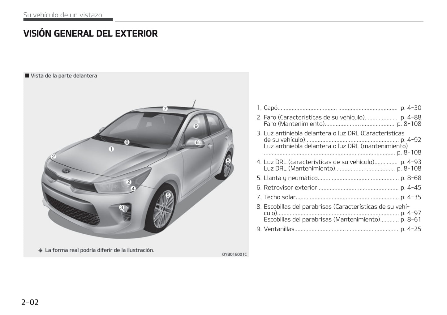 2017-2020 Kia Rio Manuel du propriétaire | Espagnol