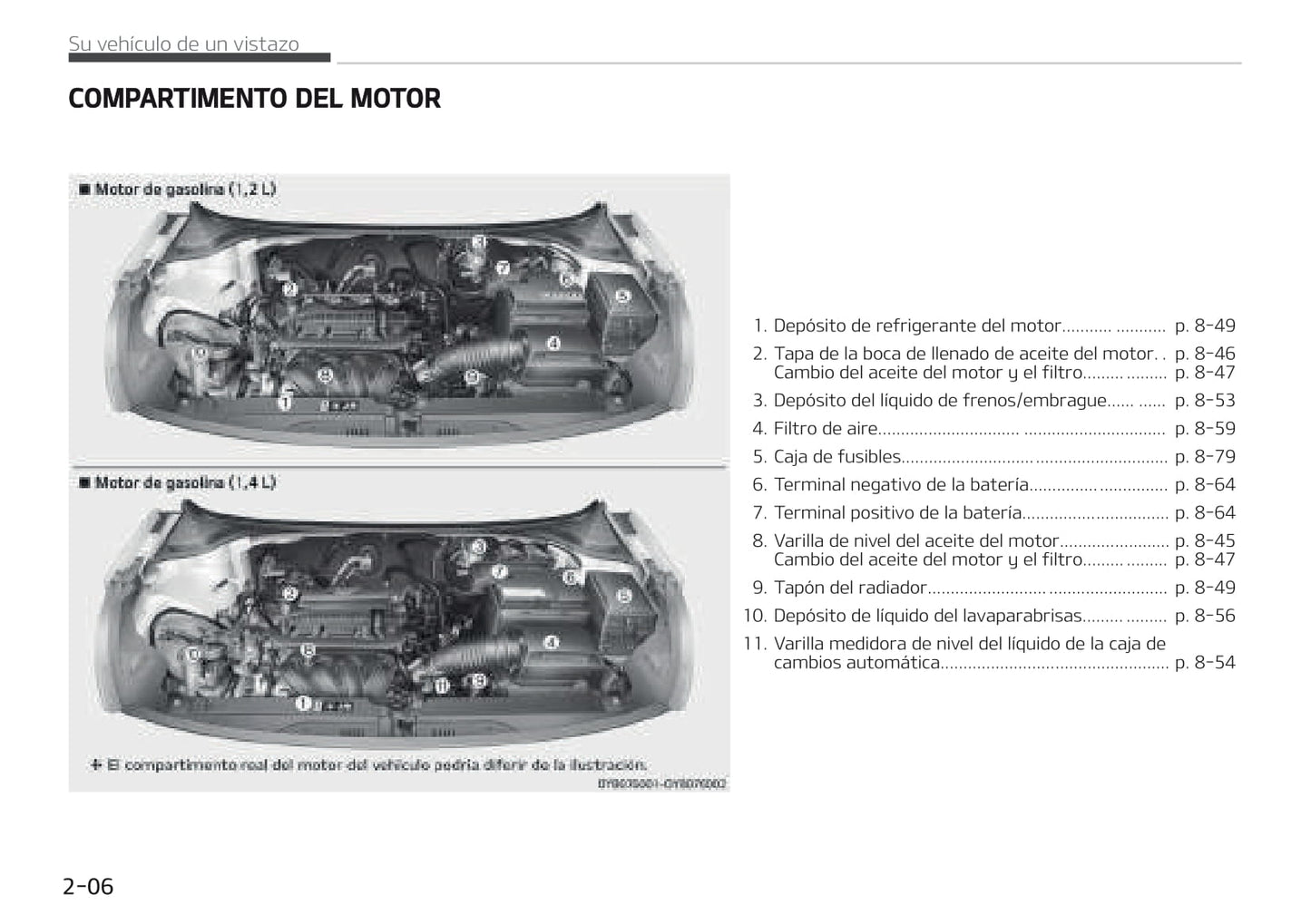 2017-2020 Kia Rio Owner's Manual