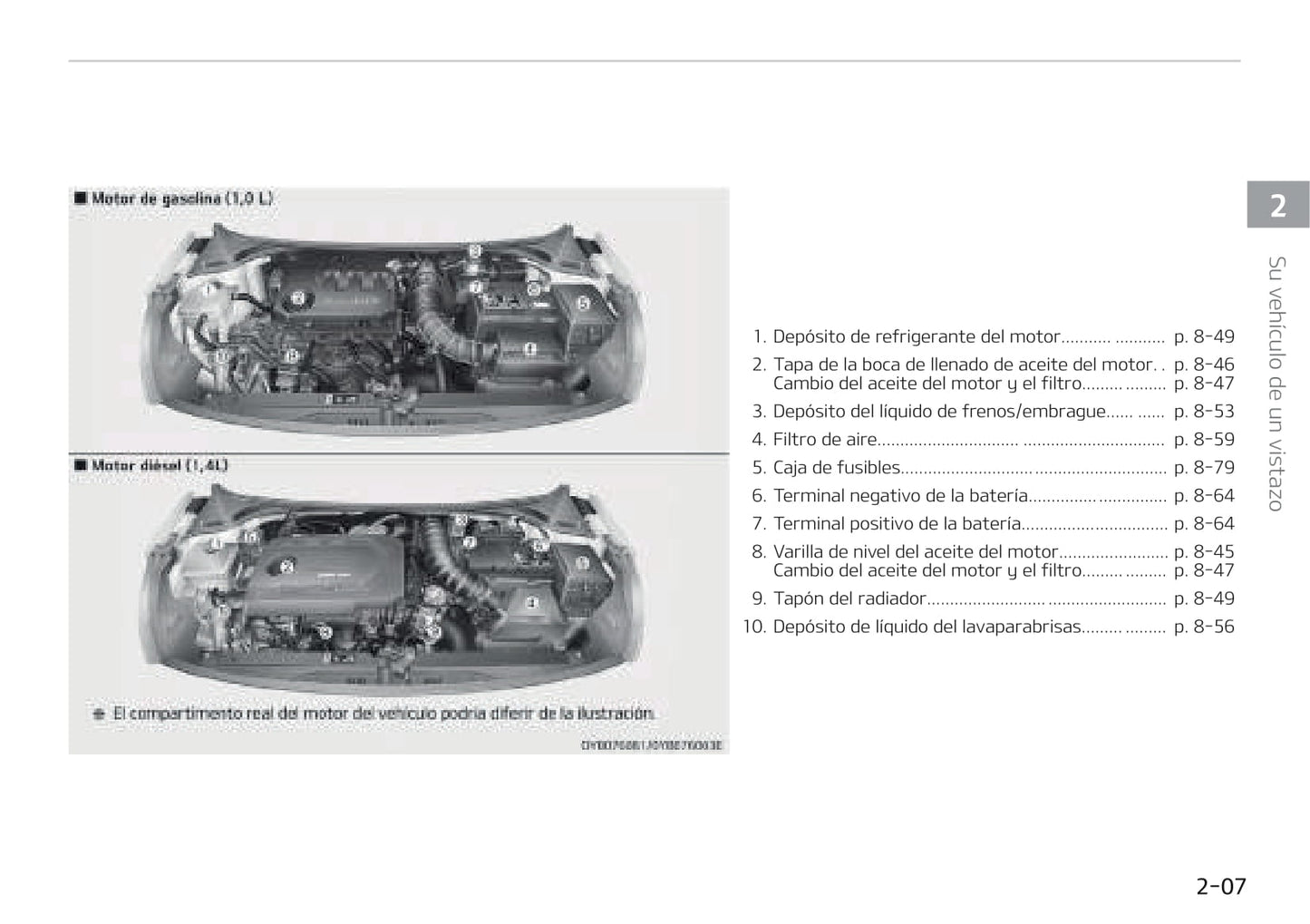 2017-2018 Kia Rio Bedienungsanleitung | Spanisch