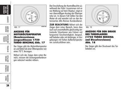 2008-2011 Alfa Romeo Spider Gebruikershandleiding | Duits