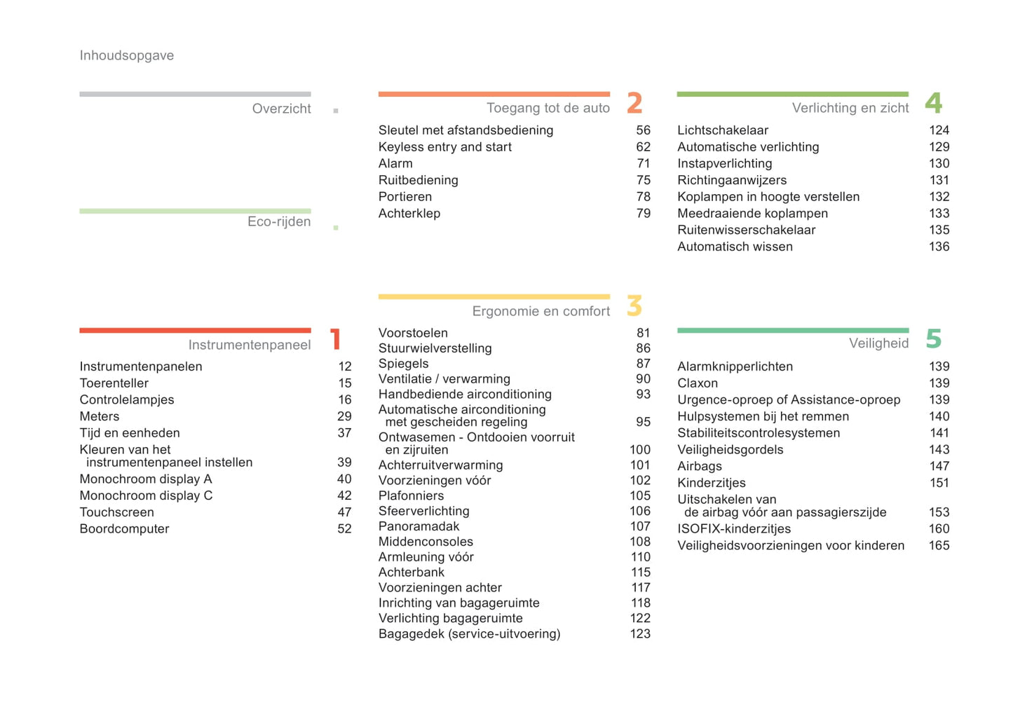 2015-2017 Citroën C4 Gebruikershandleiding | Nederlands