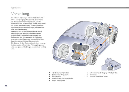 2013-2014 Peugeot 508 RXH Bedienungsanleitung | Deutsch