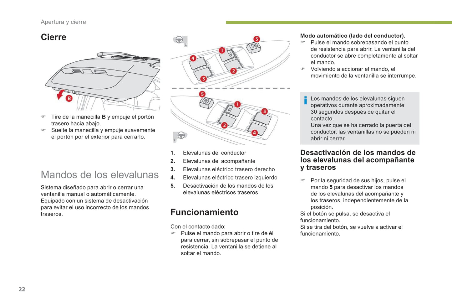 2017-2020 Citroën C-Zero Owner's Manual | Spanish
