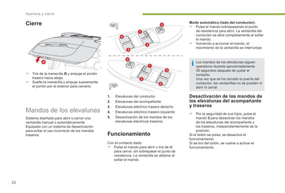 2017-2020 Citroën C-Zero Bedienungsanleitung | Spanisch