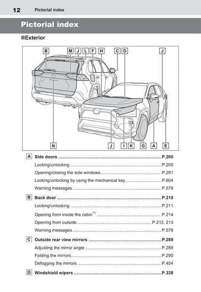 2020-2021 Toyota RAV4 Plug-in Hybrid Gebruikershandleiding | Engels