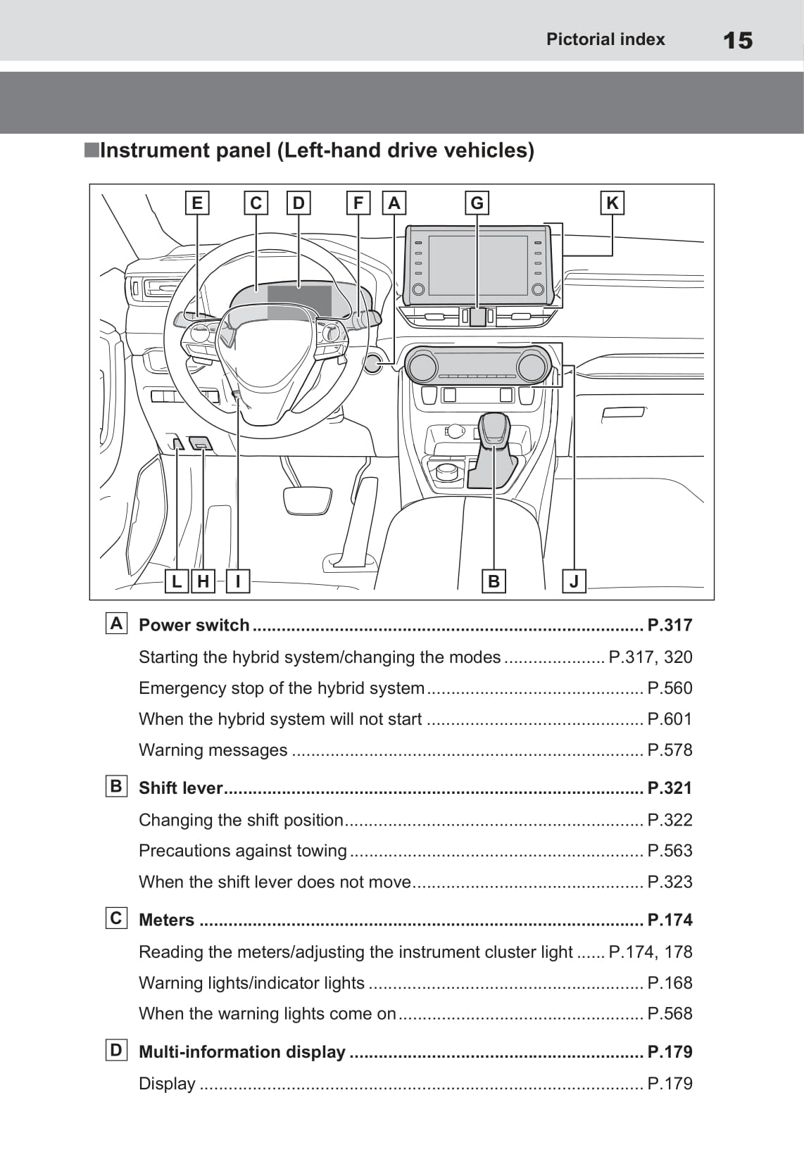 2020-2021 Toyota RAV4 Plug-in Hybrid Owner's Manual | English