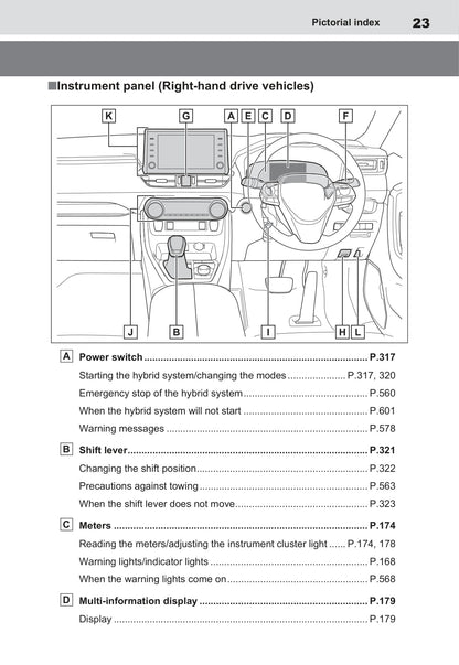 2020-2021 Toyota RAV4 Plug-in Hybrid Bedienungsanleitung | Englisch