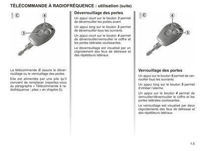 2007-2008 Renault Master Bedienungsanleitung | Französisch