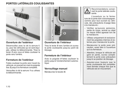 2007-2008 Renault Master Owner's Manual | French