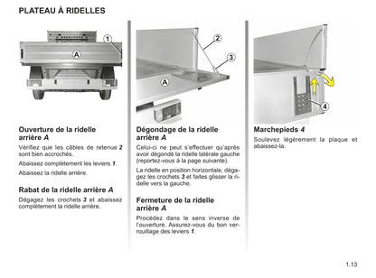 2007-2008 Renault Master Owner's Manual | French